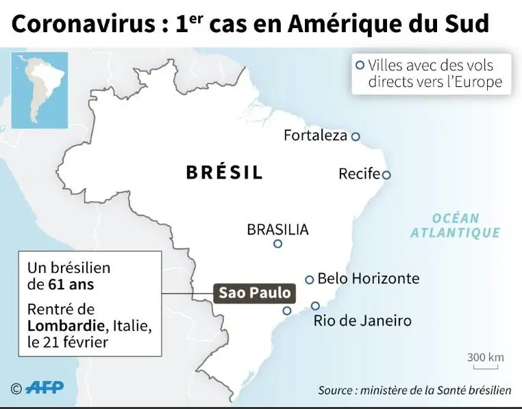 Coronavirus au Brésil